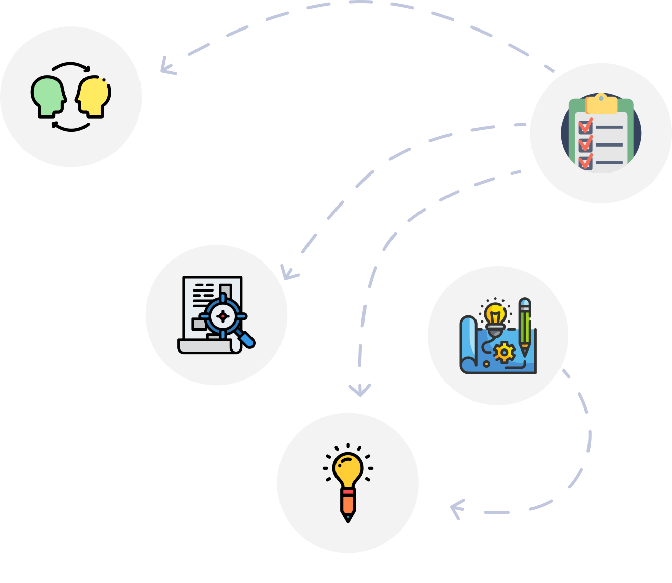 designing image